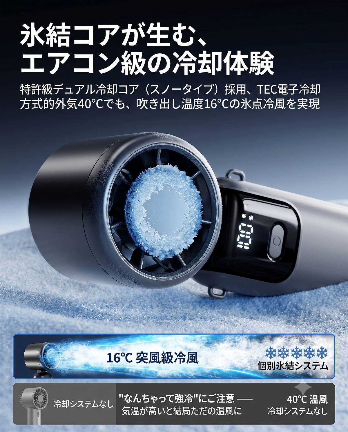 氷結ジャイロファン Pro（ひょうけつジャイロファン プロ）