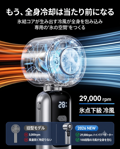 氷結ジャイロファン Pro（ひょうけつジャイロファン プロ）